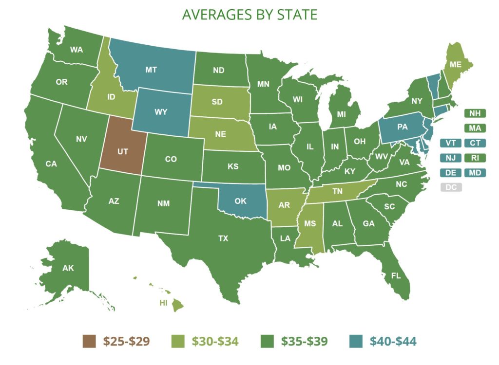 This Map Shows the Groomsmen Spend on Every State—the Results May Surprise You