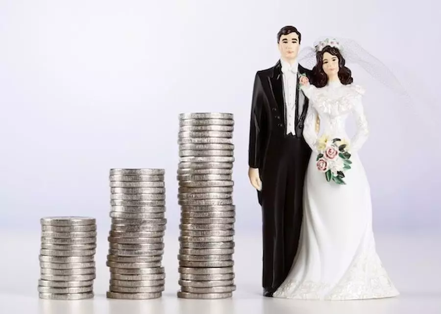Average Wedding Cost Breakdown in 2023 WeddingStats