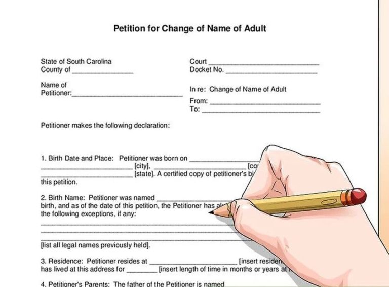 Claiming Your New Identity How to Legally Change Your Name 2024 Guide WeddingStats