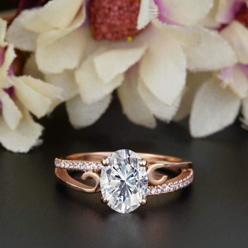 What Is the Average Cost of a Wedding Ring in 2024? WeddingStats