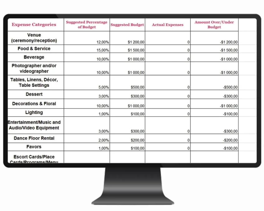 Wedding Expenses In Spreadsheet