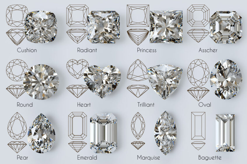 Find the Preferred Shape of diamond for a ring